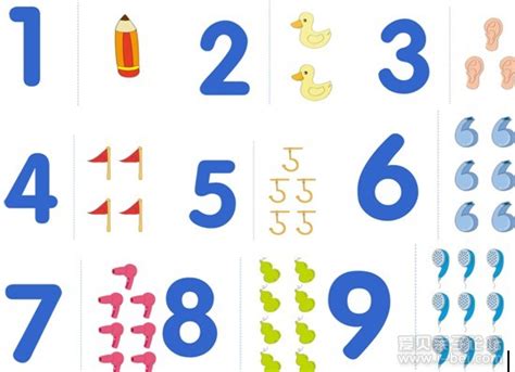 9号代表什么|数字0、1、2、3、4、5、6、7、8、9的象征寓意